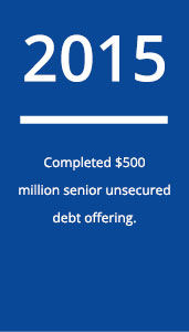 Memphis Va Medical Center Memphis Va Medical Center